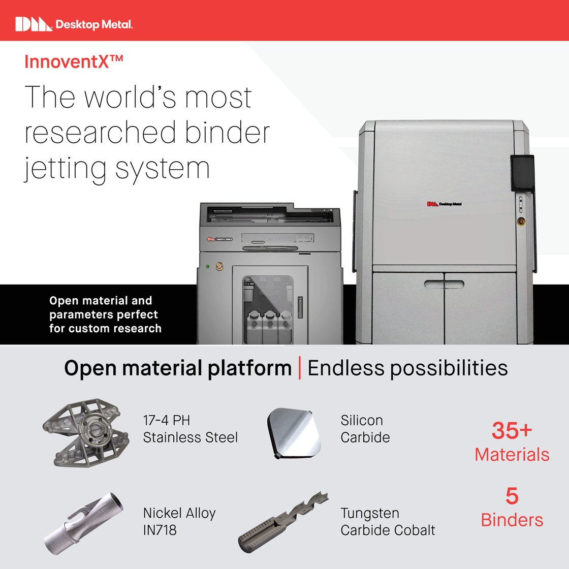 2024_Infographic_InnoventX_2